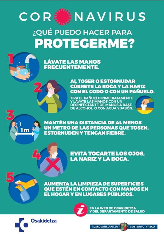 Protégete ante el Coronavirus.